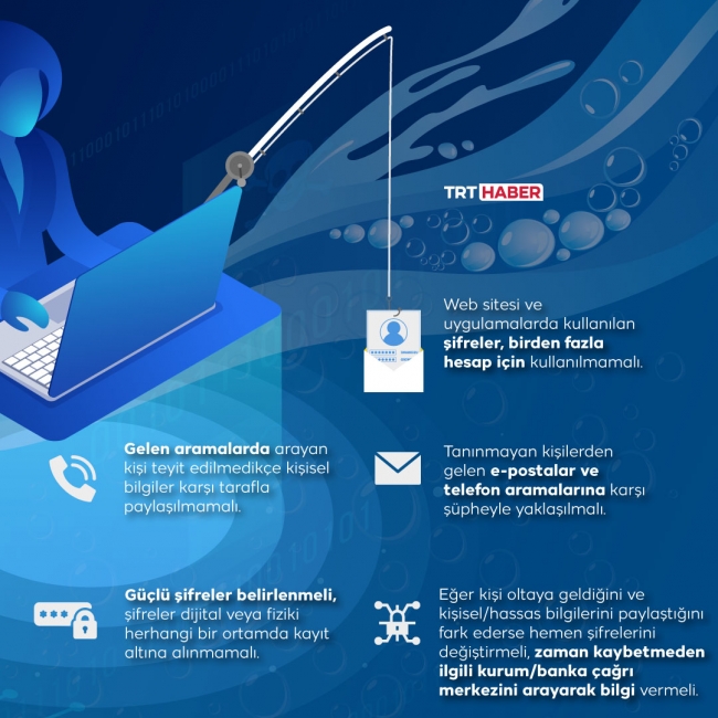 Grafik: Şeyma Özkaynak